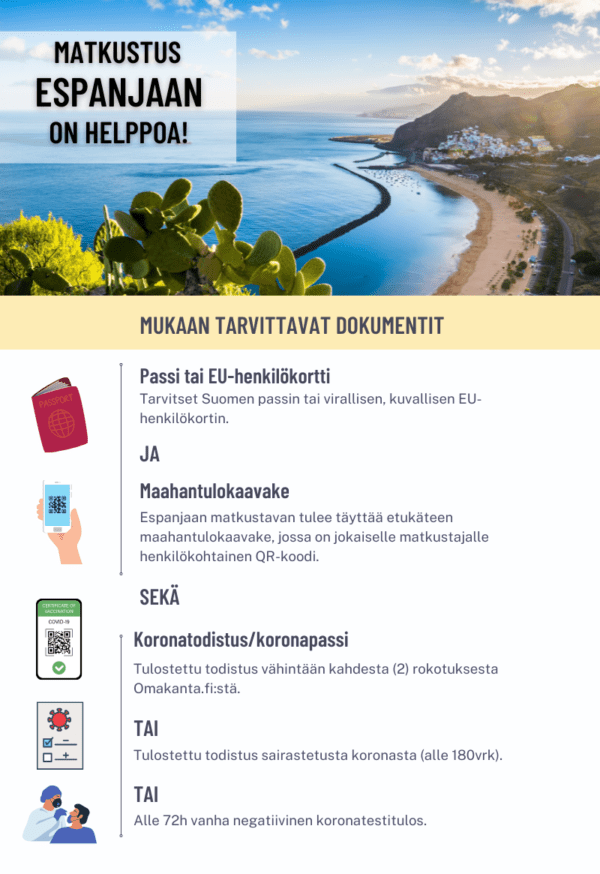 Matkustussäädökset Espanjaan